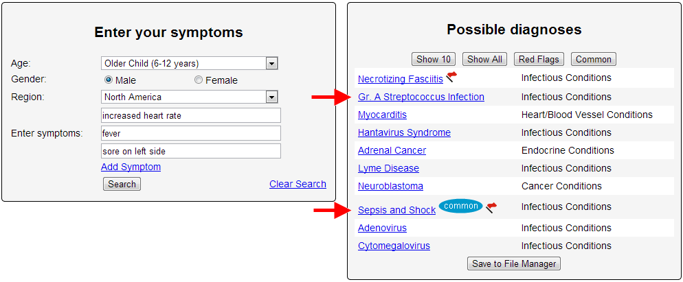 My Symptoms Checker Diagnosis